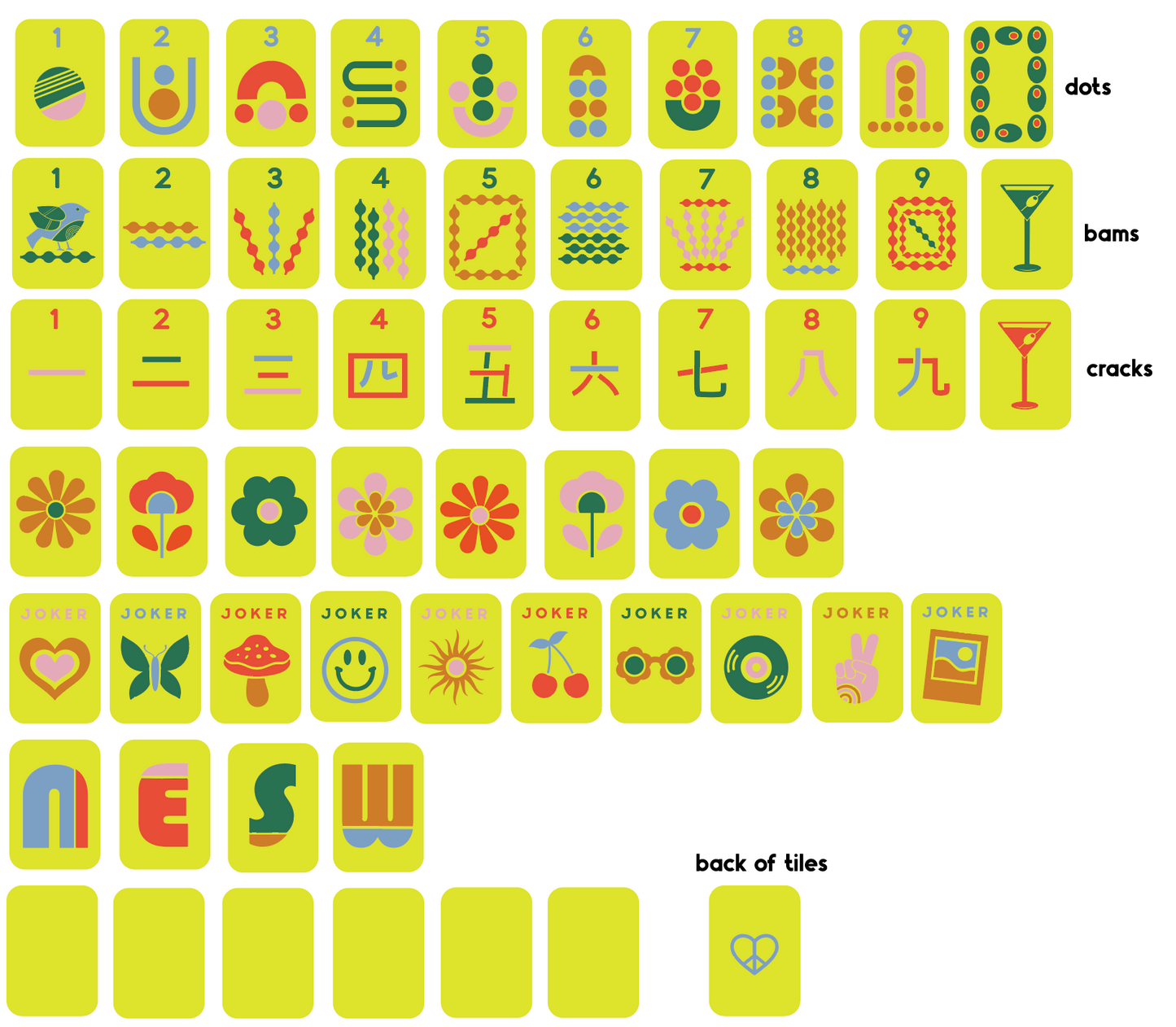 Mod Chartreuse - Mile High Mahj Travel Tiles Set