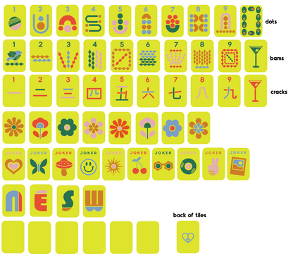 Mod Chartreuse - Mile High Mahj Travel Tiles Set