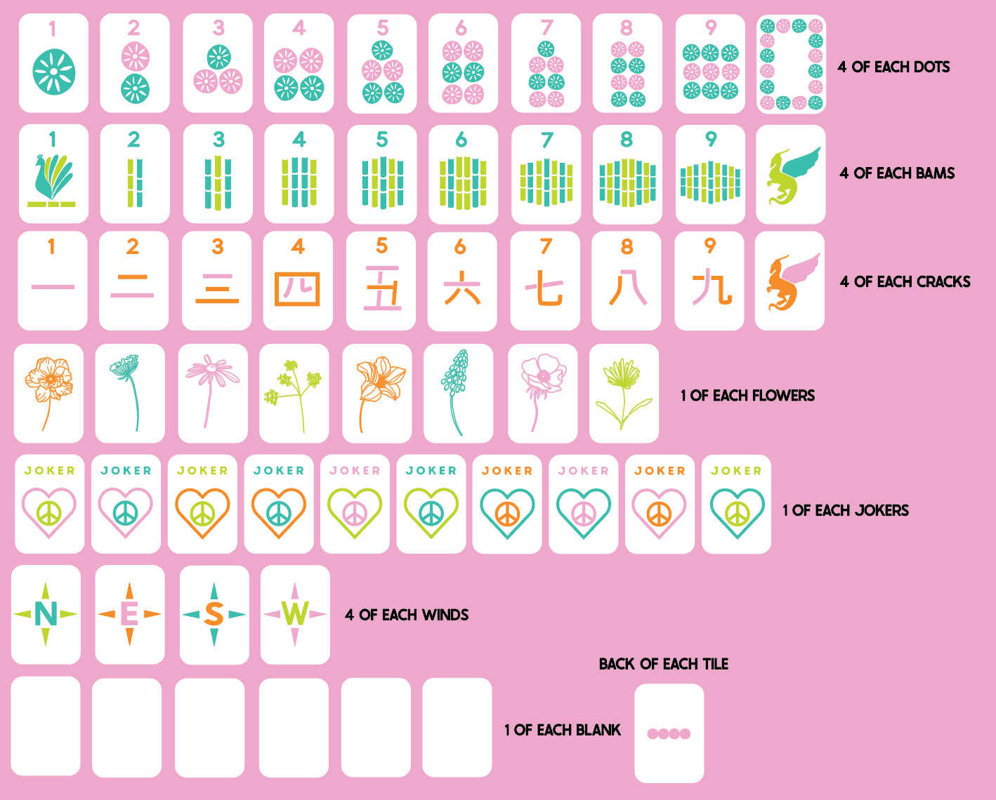 Vibrant Vibes - Mile High Mahj Travel Tiles Set